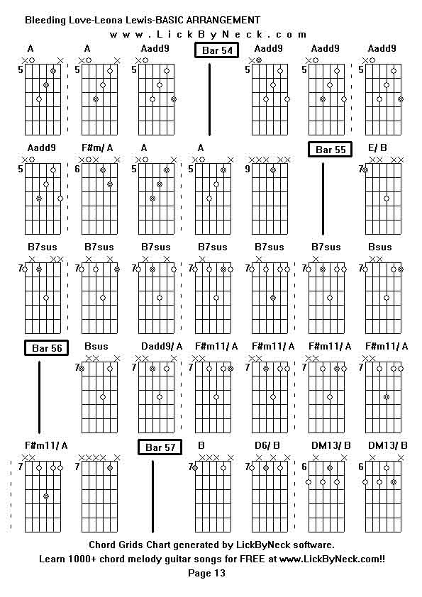 Chord Grids Chart of chord melody fingerstyle guitar song-Bleeding Love-Leona Lewis-BASIC ARRANGEMENT,generated by LickByNeck software.